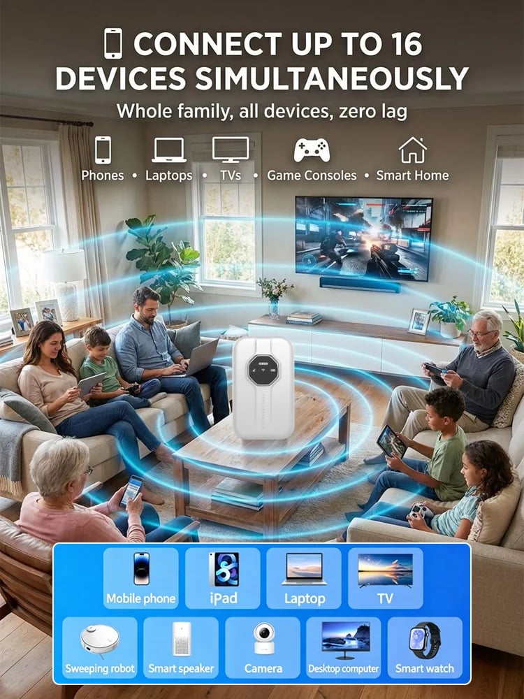 Boundless Portable Wi-Fi– 🛜