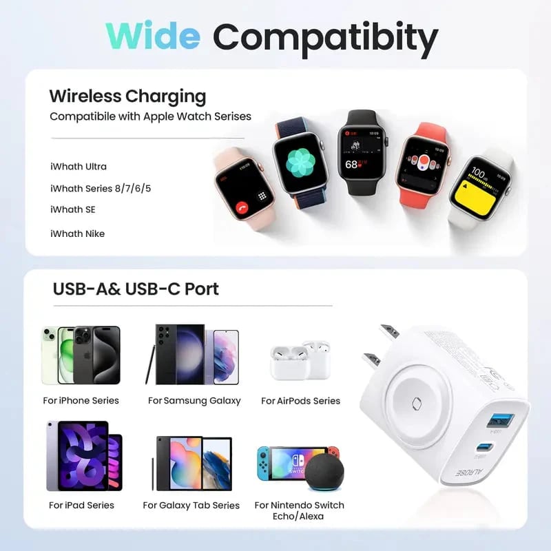 🔋3-in-1 Magnetic Wireless USB-C PD Fast Charger Block Cordless Charging Adapter✨