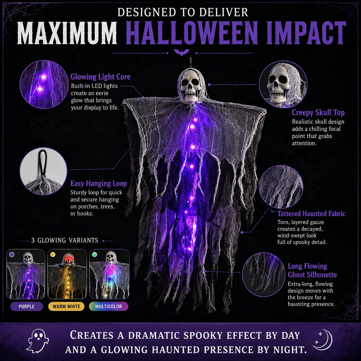 π» LED Hanging Ghost Halloween Decoration β Glowing Skull & Spooky Gauze