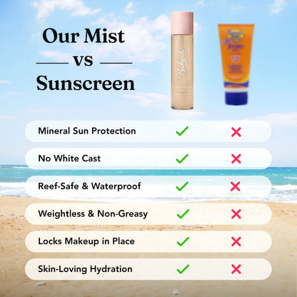 SPF 50 SheerSetting Mist