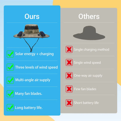 Solar Fan Outdoor Fishing Hat