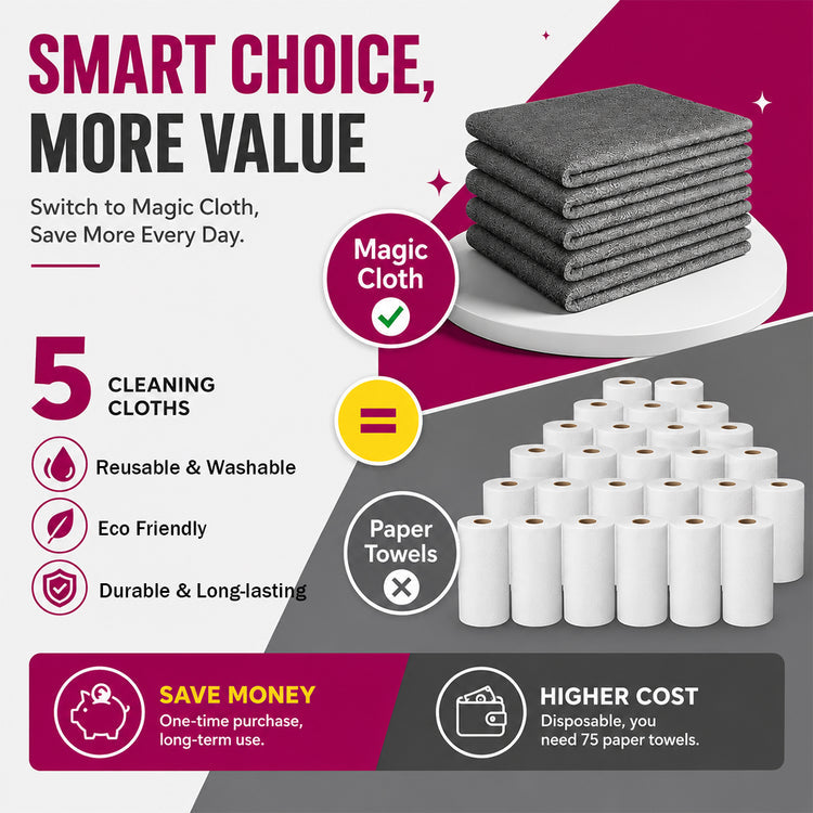 Magic Microfiber Cleaning Cloth (5-Pack)🔥