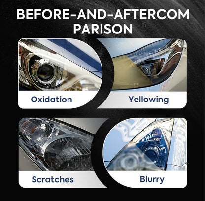 💧Automotive Headlamp Restoration Fluid, Clears Oxidation, Yellowing & UV Protection