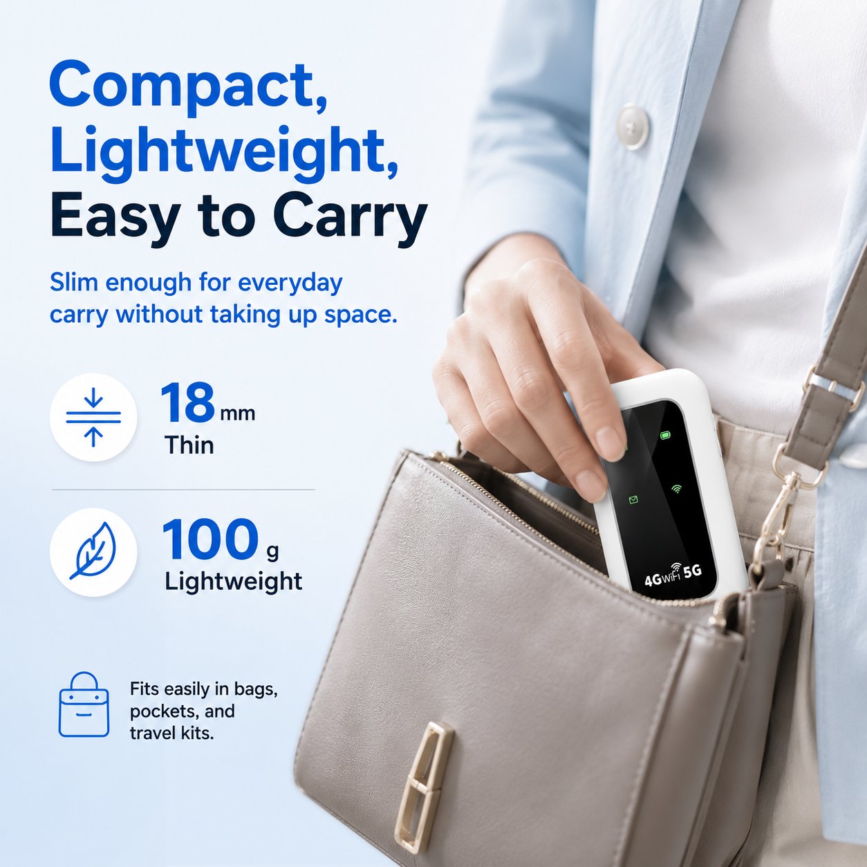 📶⚡Pocket WiFi 6 — Instant Internet Anywhere, No Setup Required, Works in 150+ Countries, No Monthly Device Fee