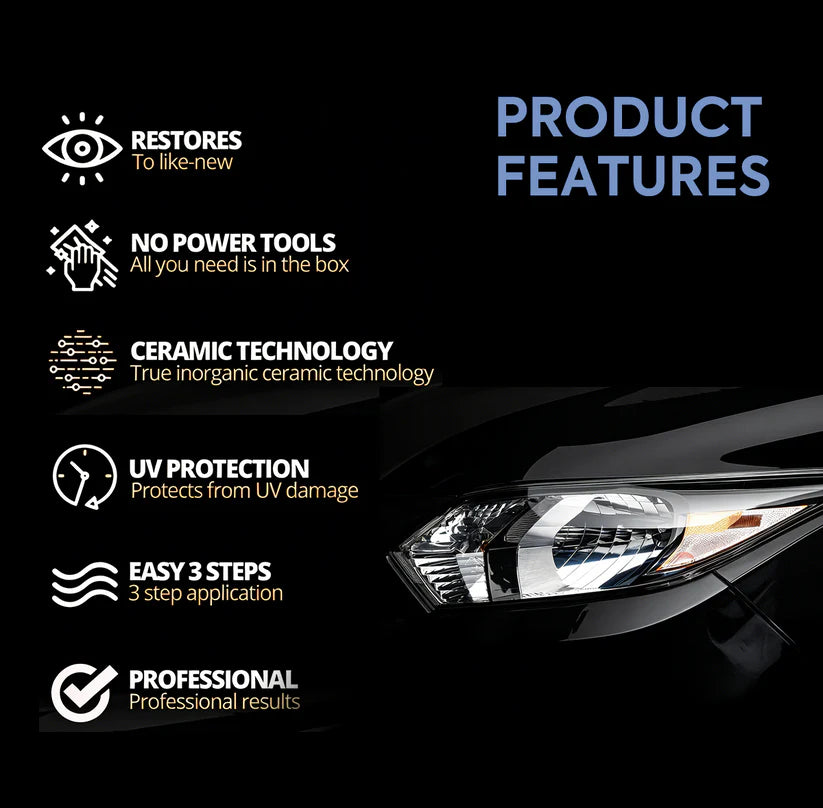 💧Automotive Headlamp Restoration Fluid, Clears Oxidation, Yellowing & UV Protection