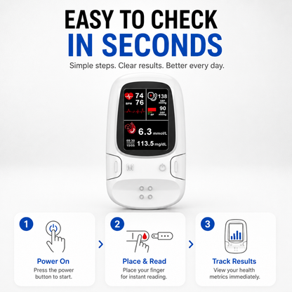 🔥LAST DAY 50% OFF- 💖Multi-Function Health Monitoring Device Smart Wellness Tracker Daily Health Assistant✨