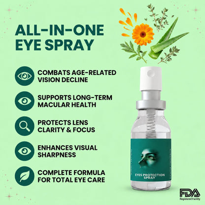👁️ Refreshing Lutein Eye Spray for Daily Care💧