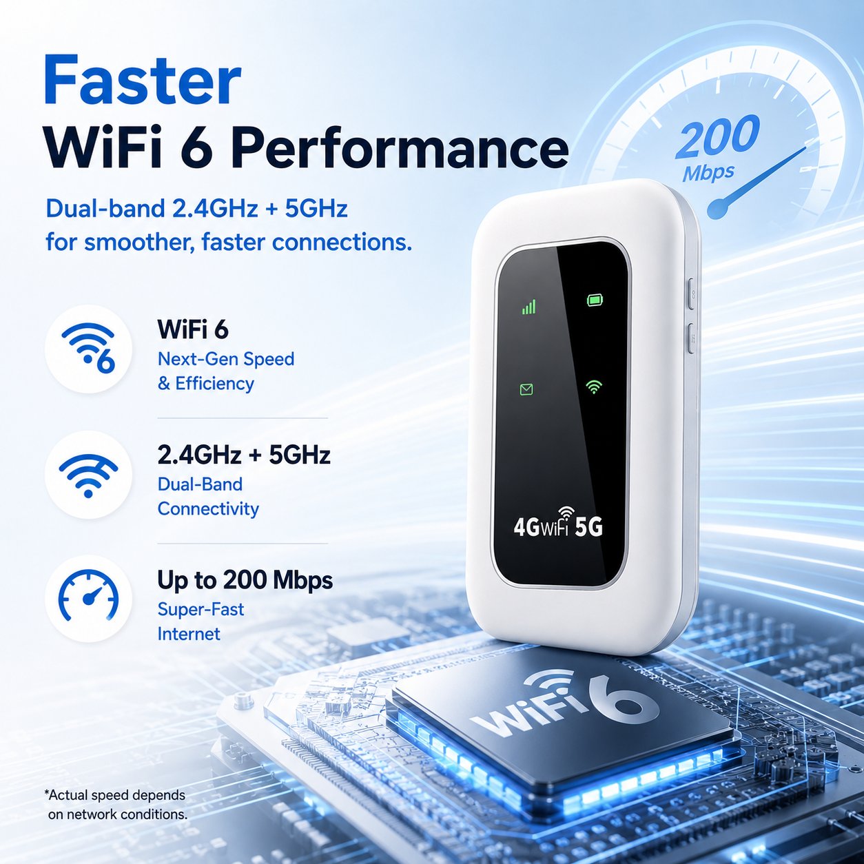 📶⚡Pocket WiFi 6 — Instant Internet Anywhere, No Setup Required, Works in 150+ Countries, No Monthly Device Fee