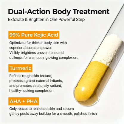 Turmeric Exfoliating Cleansing Spray