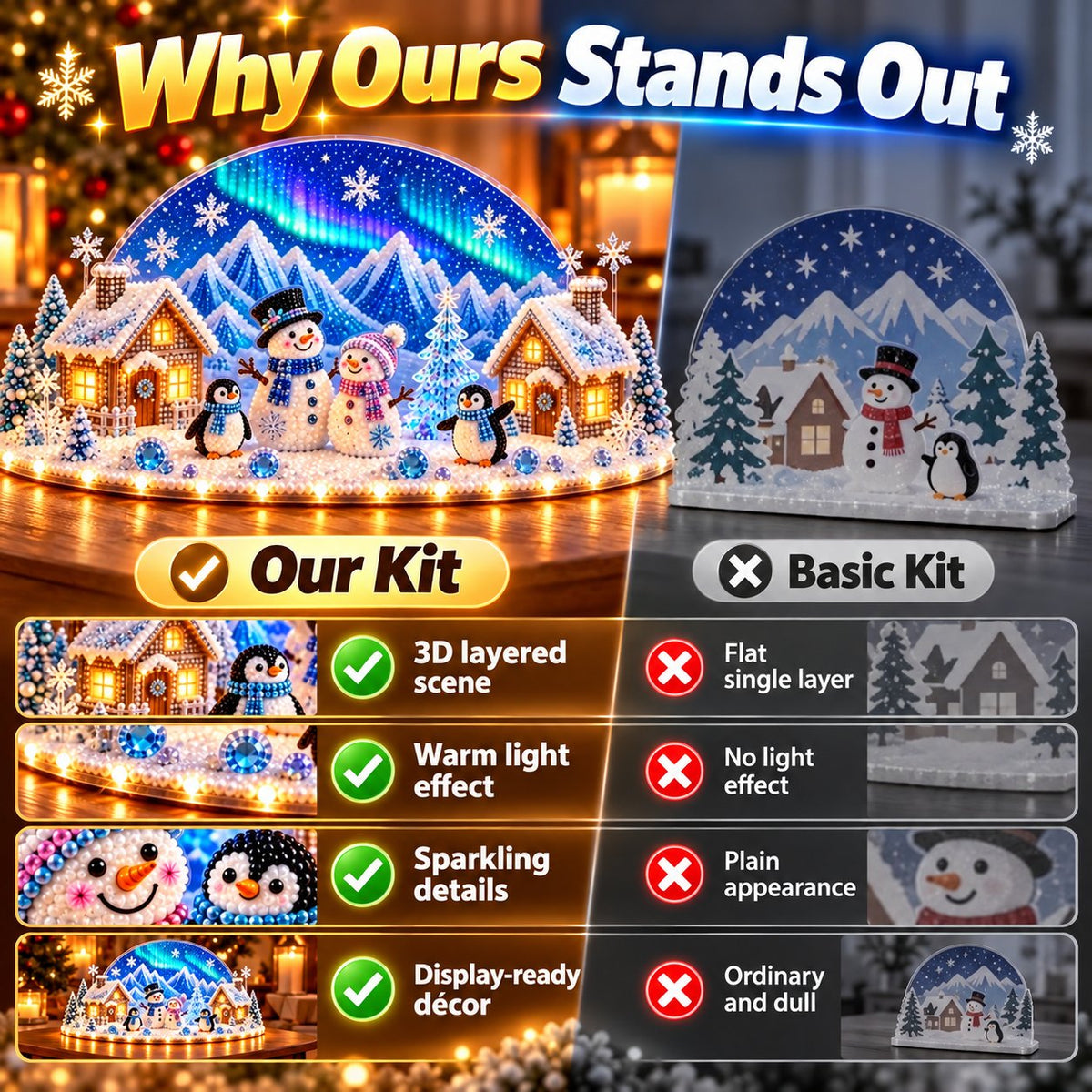☃️Winter Wonder DIY Decor Kit, Light-Up 3D Christmas Village Gem Art🏠