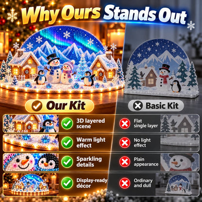 ☃️Winter Wonder DIY Decor Kit, Light-Up 3D Christmas Village Gem Art🏠