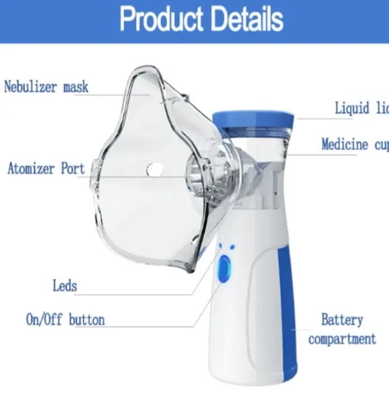 JSL-W302 Portable Mesh Atomizer | Adult and Child Dual-Face Mask + USB Charging