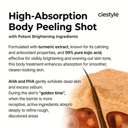Turmeric Exfoliating Cleansing Spray