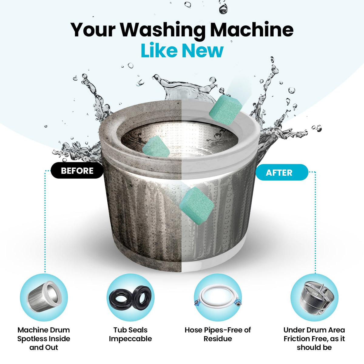 Washing Machine Cleaner (12 Tablets)