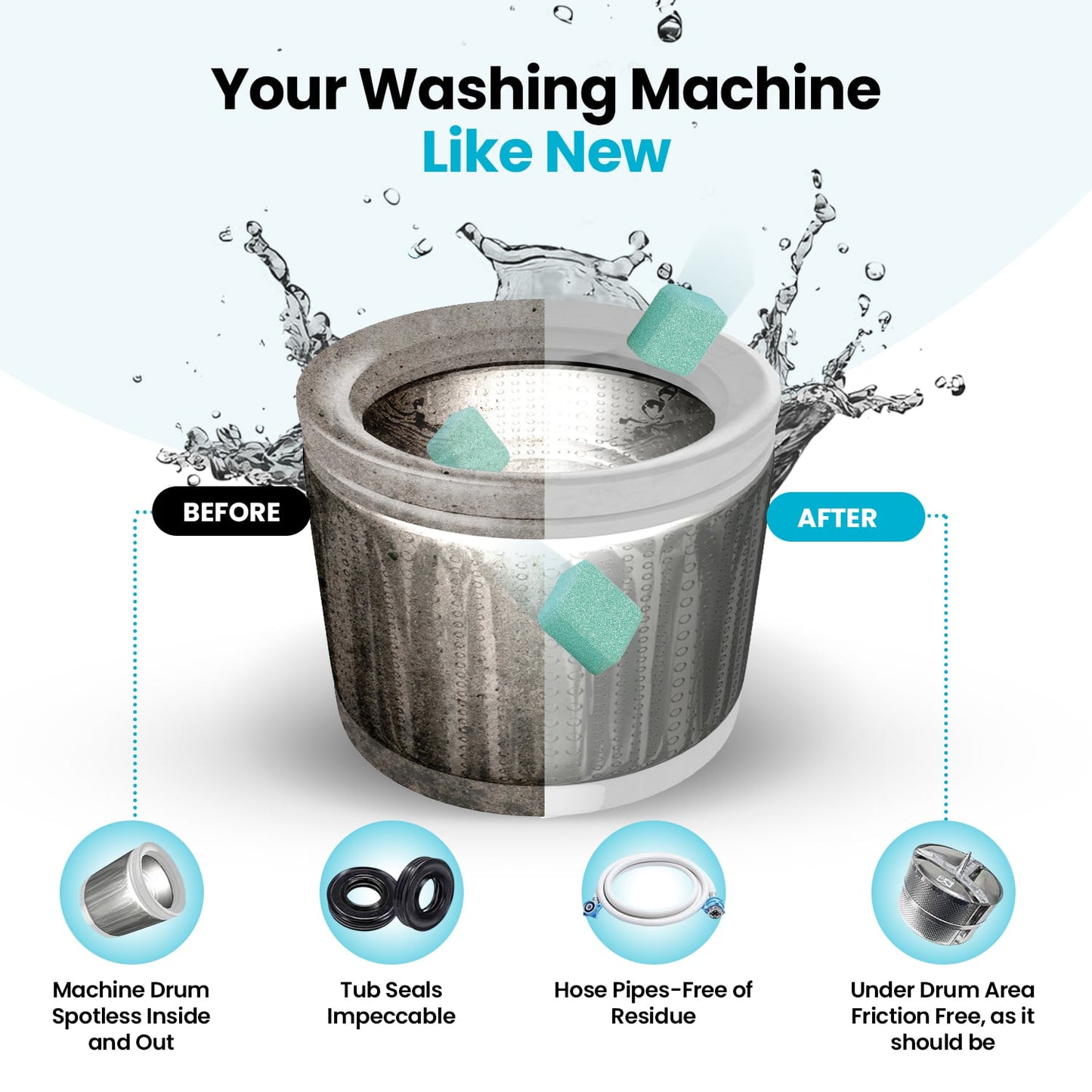 Washing Machine Cleaner (12 Tablets)