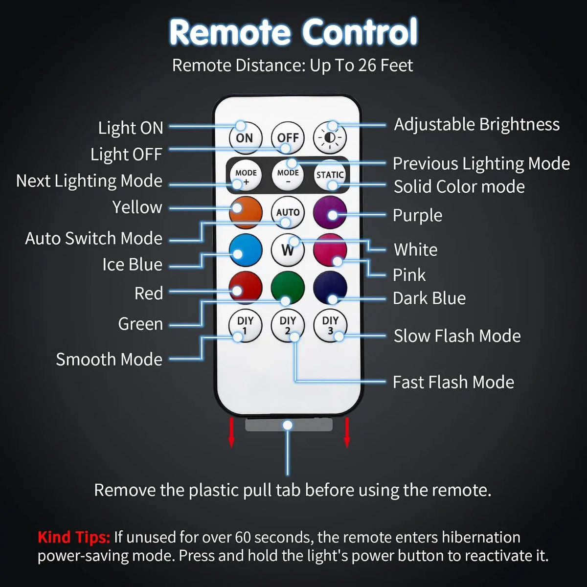 RGB LED Strobe Light - Wireless Remote Control for Bikes & Cars