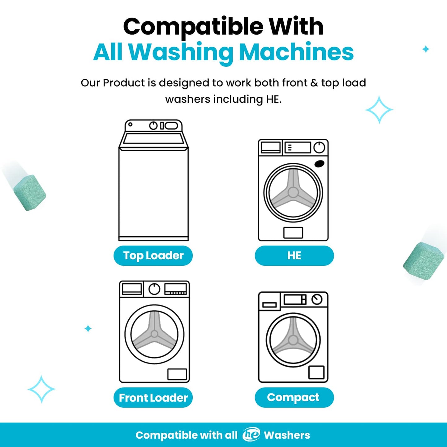 Washing Machine Cleaner (12 Tablets)