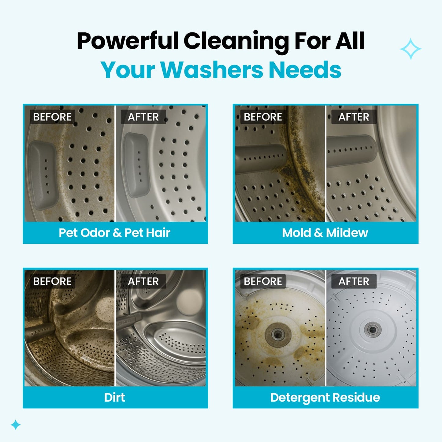Washing Machine Cleaner (12 Tablets)