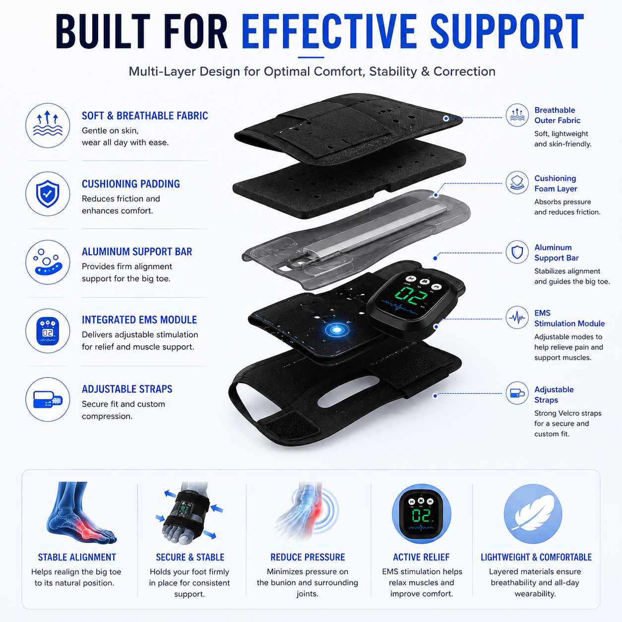 Aurora Tech™ — EMS Bunion Corrector