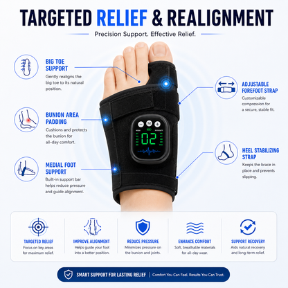 Aurora Tech™ — EMS Bunion Corrector
