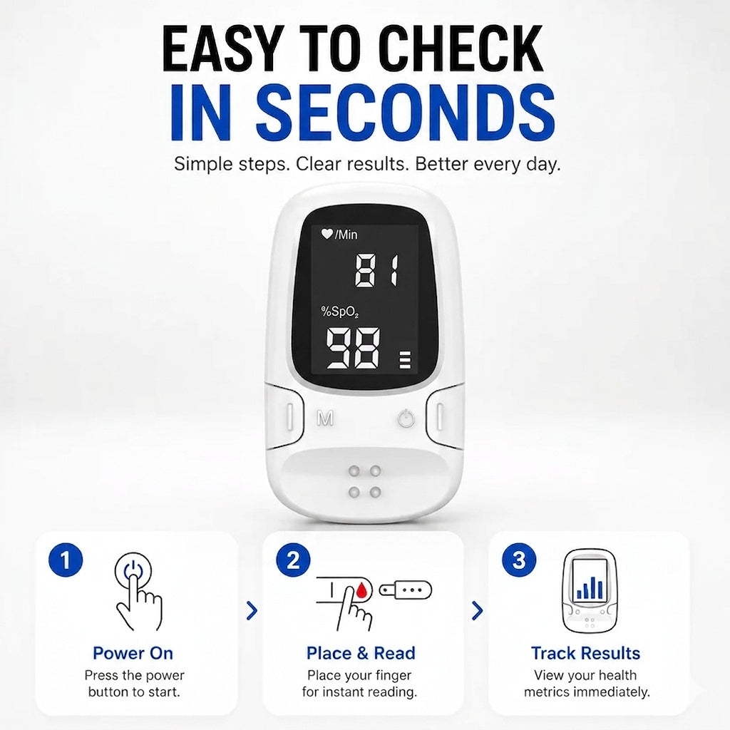 Multi-Function Health Monitoring Device