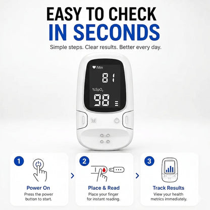 Multi-Function Health Monitoring Device