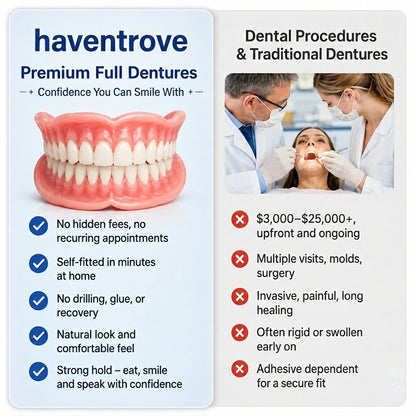 Custom-Fit Dentures for Everyday Comfort