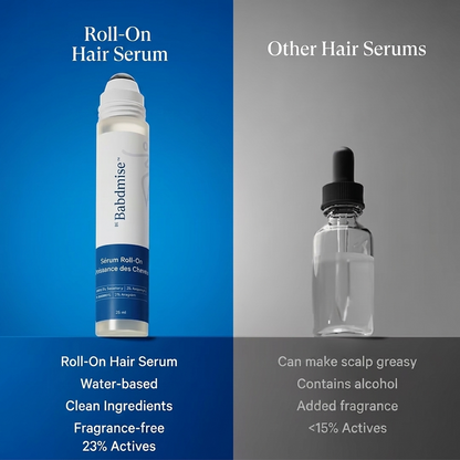 Hair Growth Roller Serum