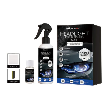 💧Automotive Headlamp Restoration Fluid, Clears Oxidation, Yellowing & UV Protection