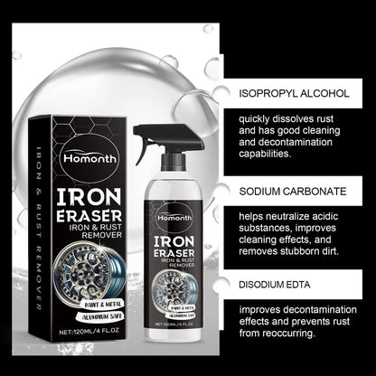 💧Iron & Rust Remover for Paint & Metal