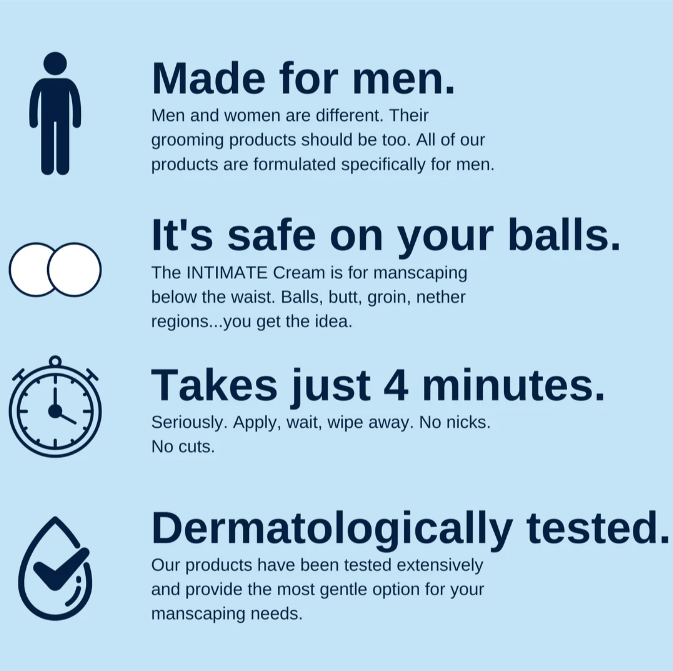 Hair Removal Cream – Body + Intimate Areas