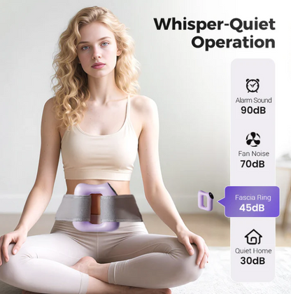 Multifunctional Fascia Ring for the Whole Body