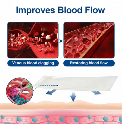 Microneedle Varicose Vein Treatment Patch