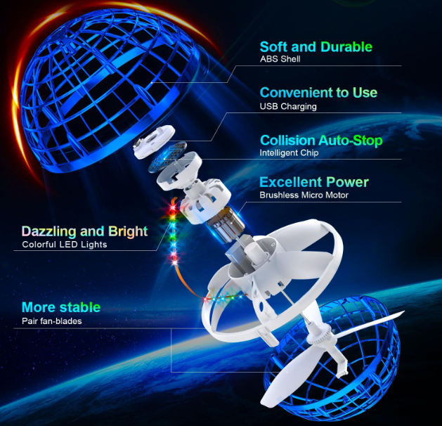 Flying Rotating Hover Ball