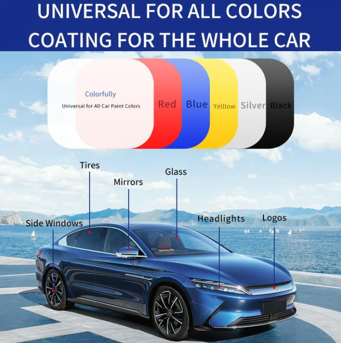 Advanced Car Quick-acting Coating Agent Spray
