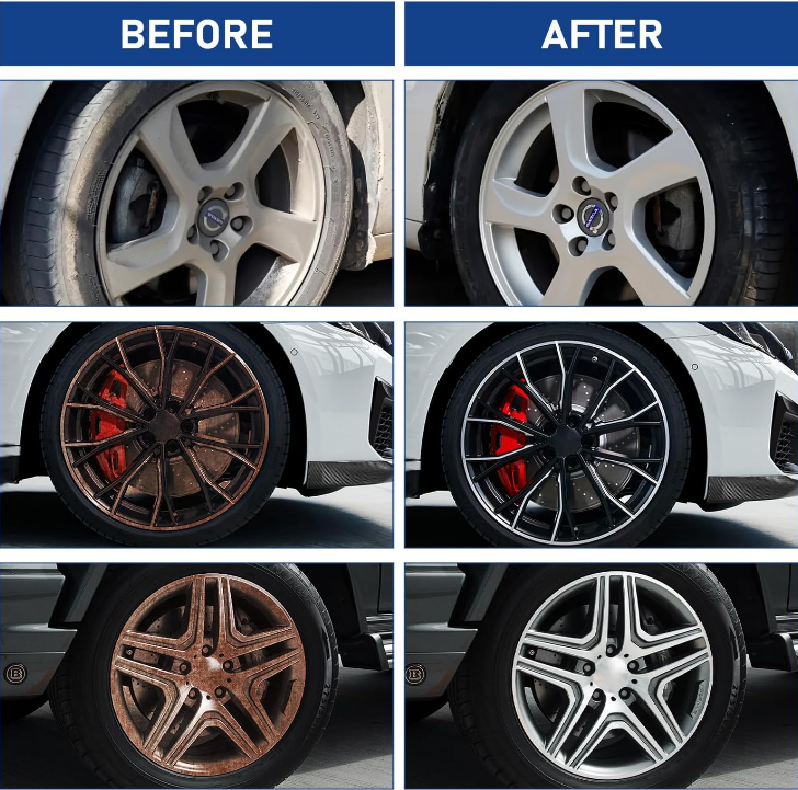 Car rust removal spray