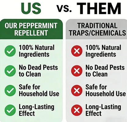 Natural Peppermint Rodent Repellent Tablets – 12 Pack