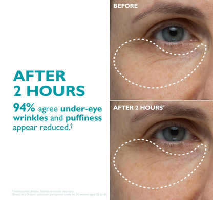 Peptide Face & Eye Tape