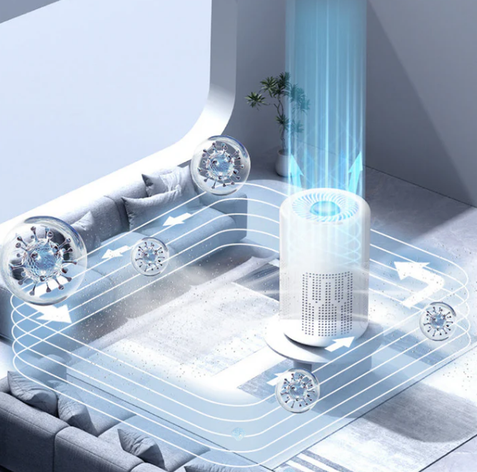 Air Purifier for Home —— Includes Filter & Aromatherapy Tablets