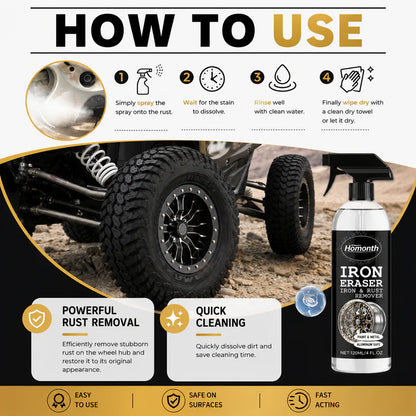 💧Iron & Rust Remover for Paint & Metal