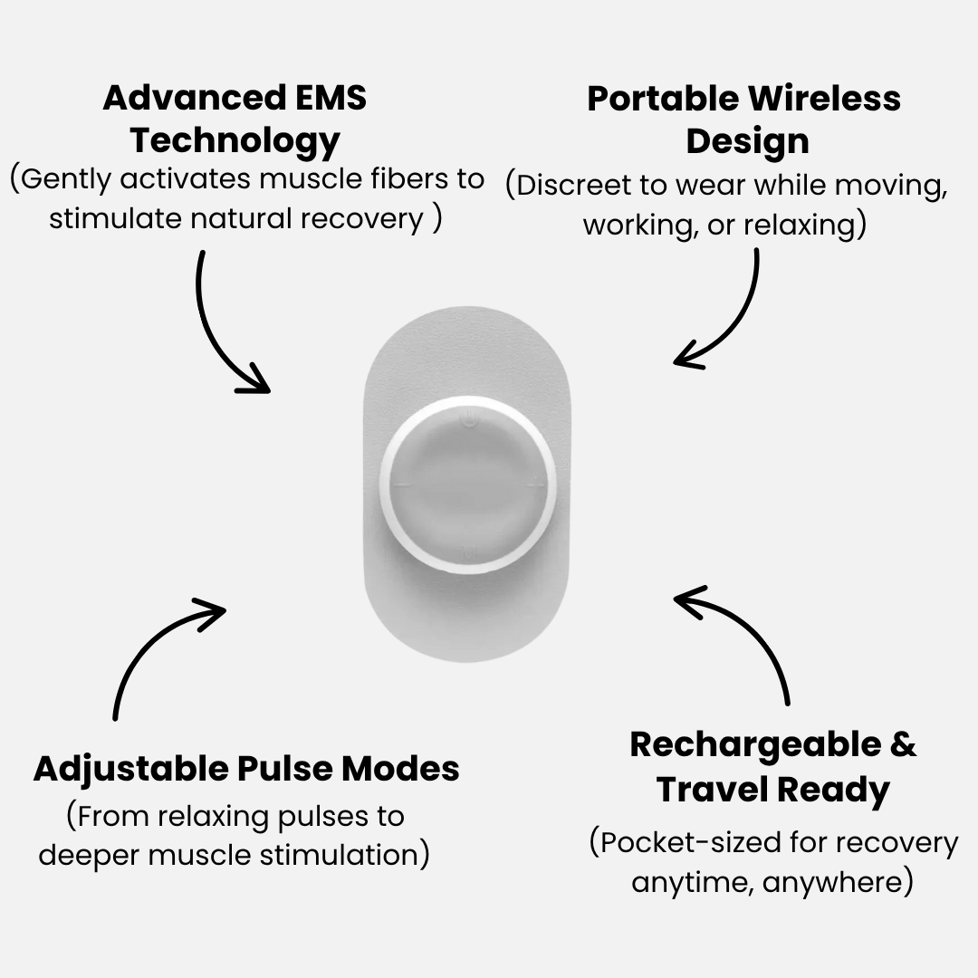 510k Ems Tens Mini Low-Frequency Pulse Massager For Portable Charging Massage Patch For Waist, Arms,And Legs Home Massager