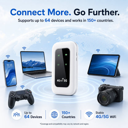 📶⚡Pocket WiFi 6 — Instant Internet Anywhere, No Setup Required, Works in 150+ Countries, No Monthly Device Fee