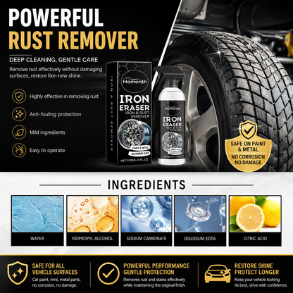 Iron & Rust Remover for Paint & Metal
