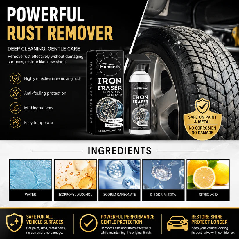 💧Iron & Rust Remover for Paint & Metal