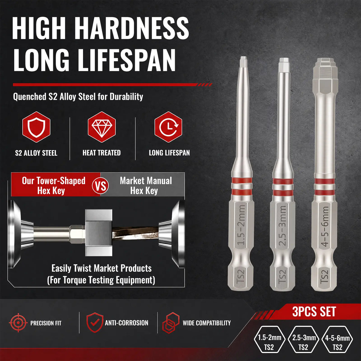 Professional 6-Piece S2 Alloy Steel Precision Hex Bit Set – Magnetic, Non-Slip, Industrial Grade (65mm & 100mm)