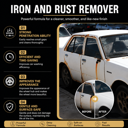 Iron & Rust Remover for Paint & Metal