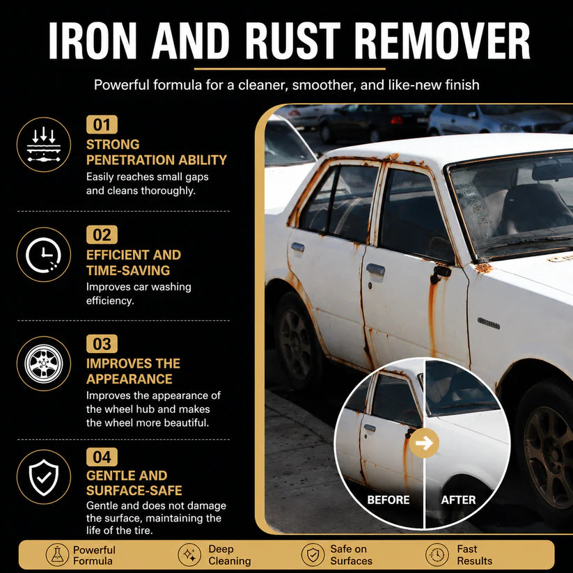 💧Iron & Rust Remover for Paint & Metal