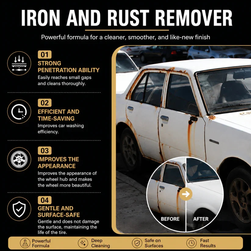 💧Iron & Rust Remover for Paint & Metal