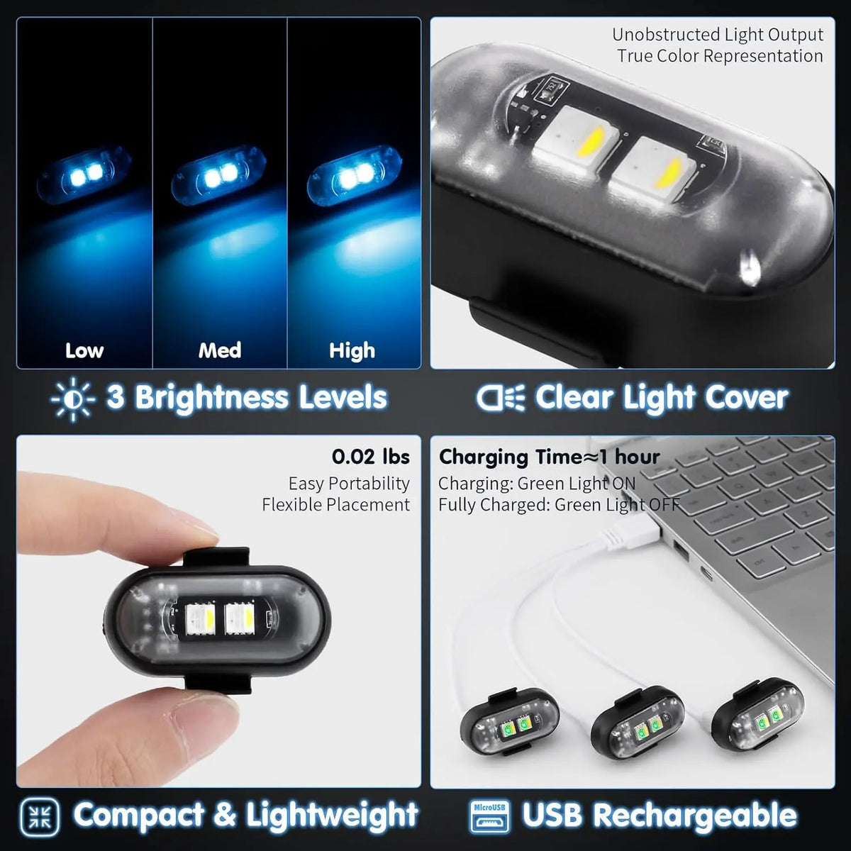 RGB LED Strobe Light - Wireless Remote Control for Bikes & Cars