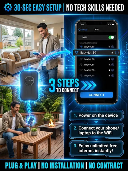 Boundless Portable Wi-Fi– 🛜